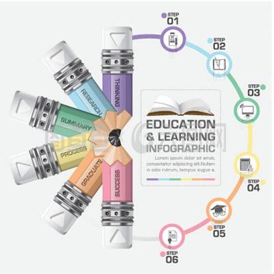 教育信息元素矢量圖